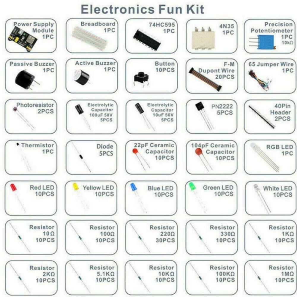 Electronic Components Electrol - Lattepanda Sigma 32Gb recension och pris