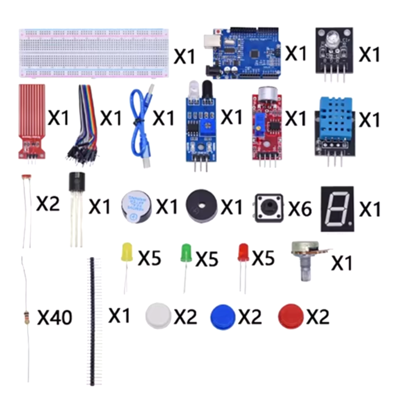 Starter Kit for Arduino Uno R3 - Lattepanda Sigma 32Gb recension och pris
