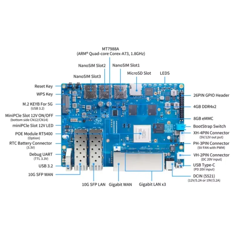 2026 Hot! Banana Pi BPI R4 Wif - Bananapi Bpi R4 Wifi 7 recension och pris