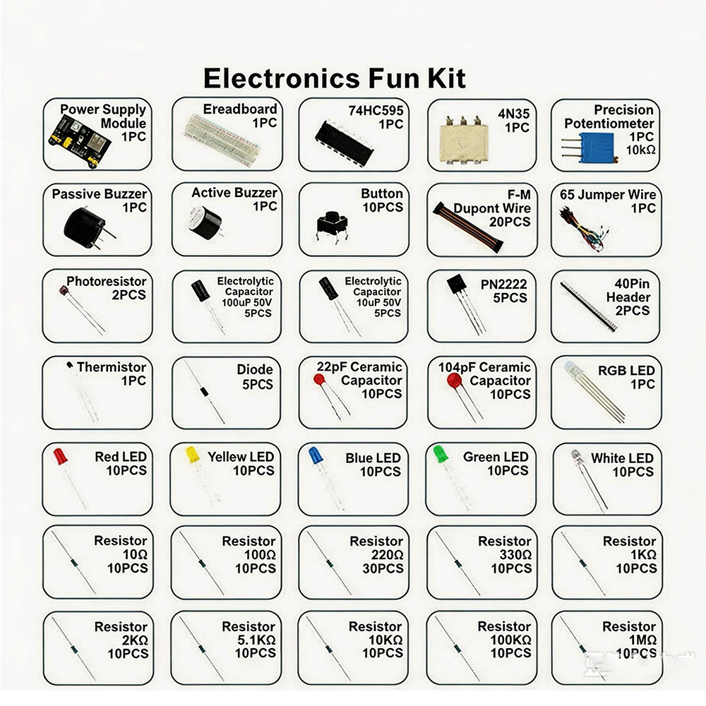830Pcs DIY Project Starter Kit - Lattepanda Sigma 32Gb recension och pris