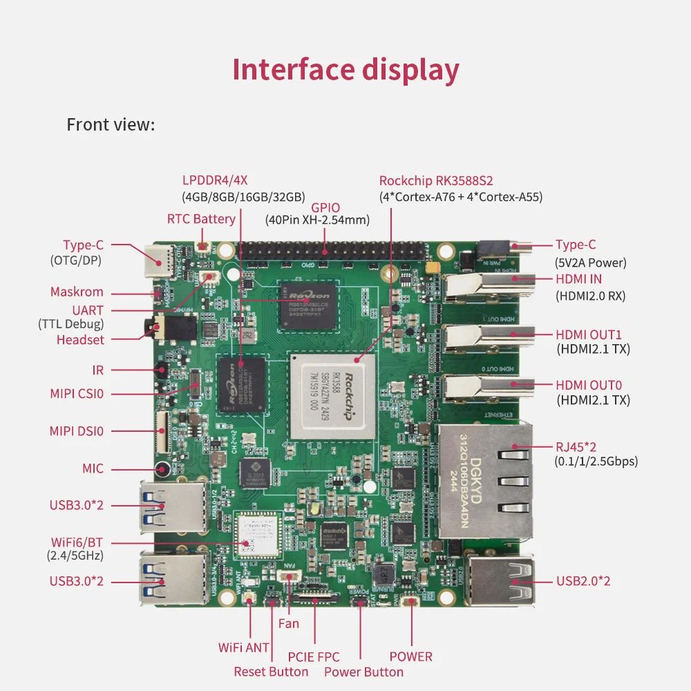 for Orange Pi 5 Plus 16GB/8GB/ - Radxa Rock 5B 16Gb recension och pris
