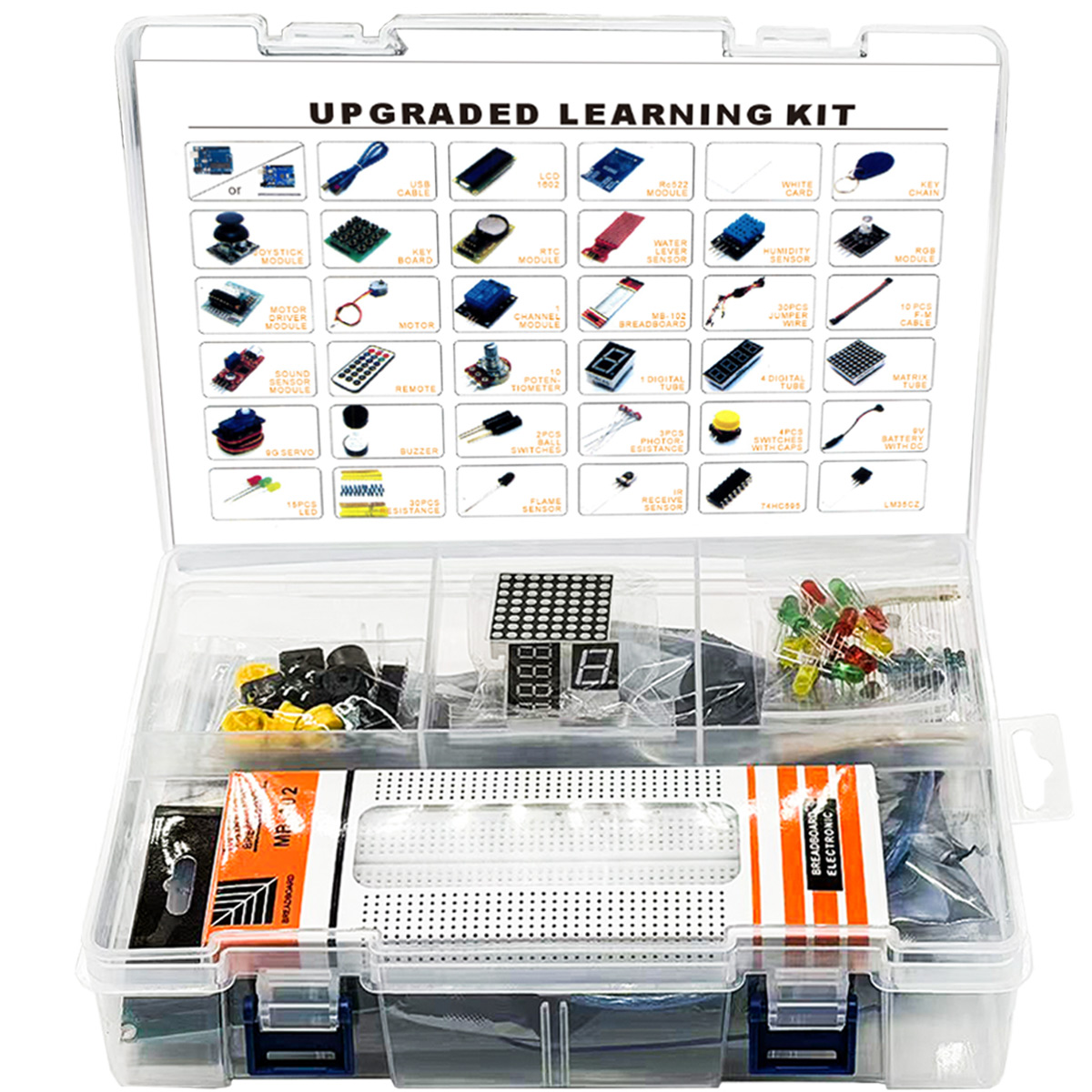 Upgrade Version RFID KIT for U - Lattepanda Sigma 32Gb recension och pris