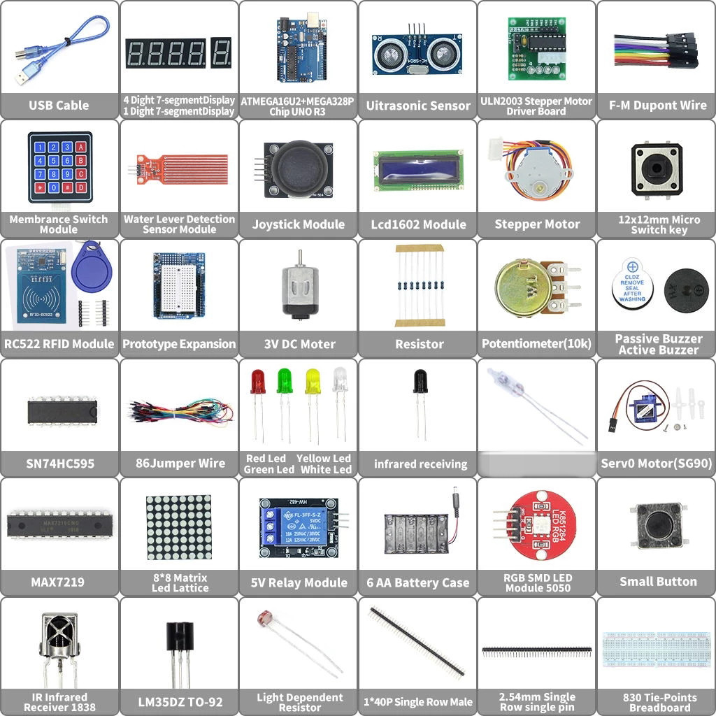 Starter Kit for Arduino Uno R3 - Lattepanda Sigma 32Gb recension och pris
