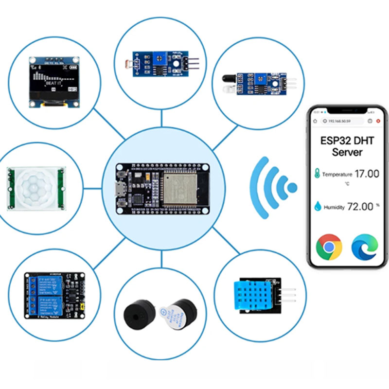 ESP32 Module Kit Starter Kit f - Lattepanda Sigma 32Gb recension och pris